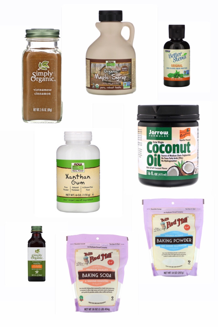 Best iHerb products